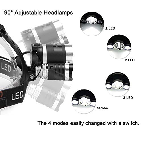 Led Headlamp, Binwo 6000 Lumen Work Headlight, 18650 USB Charge & Wall Charger Rechargeable, 4 Modes Waterproof Head Lamp Best Head Lights for Camping, Hunting, Hiking, Outdoors