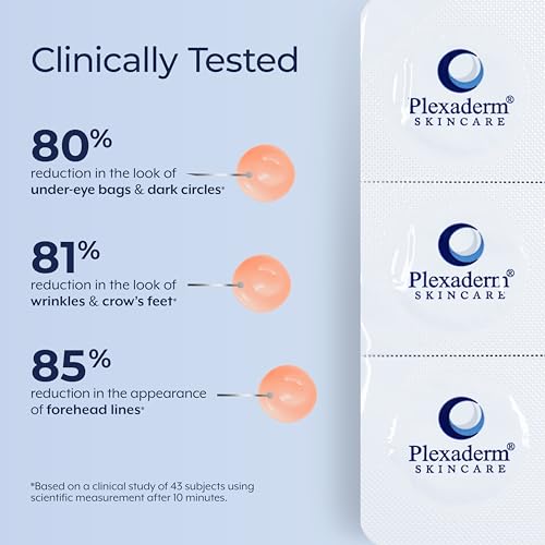 Plexaderm Rapid Reduction Eye Serum - Visibly Reduces Under-Eye Bags, Wrinkles, Dark Circles, Fine Lines & Crow's Feet Instantly, Anti Aging Wrinkle Remover for Face, 30 Single Use Pods