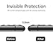 [2Pack] Camera Lens Protector for iPhone 11 Pro/iPhone 11 Pro Max Tempered Glass, Anti-Scratch Ultra Transparency 9H Hardness
