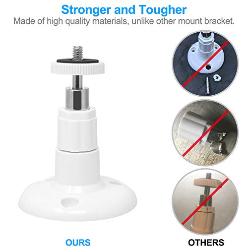 1 FastSnail+Adjustable+Security+Interface+Standard