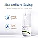 ICEPURE Refrigerator Water Filter, Compatible with GE MWF, MWFP, FMG-1,MWFA, GWF, GWFA, SmartWater, Kenmore 9991, 46-9991, 469991 [2 Pack]