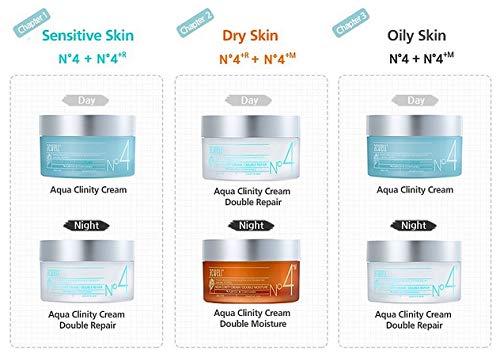 acwell aqua clinity cream