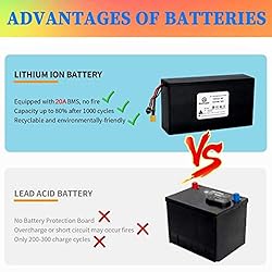 48V 15AH Lithinum ion Battery with 20A BMS and 3A