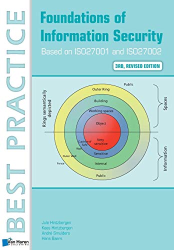 Foundations Of Information Security Based On ISO27001 And ISO27002 (Best Practice) Foundations Of Information Security Based On ISO27001 And ISO27002 (Best Practice)
