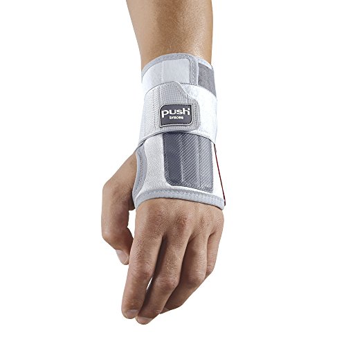 Top 5 Best distal radius fracture brace for sale 2017 Product MD
