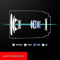 Panasonic LUMIX S 24-105mm F4 Lens, Full-Frame L