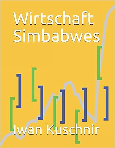 Wirtschaft Simbabwes