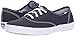Keds Champion Originals Women 9.5 Black/Black