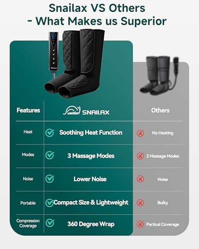 Snailax Leg Massager with Heat & Compression, 3 Modes and 3 Intensities and Manual Control, Gift