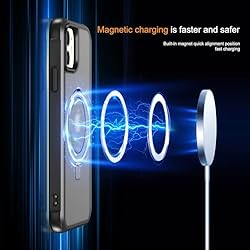 CHAOFEnG Magnetic Compatible with iPhone 11 12 13