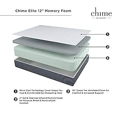 Signature Design by Ashley Chime Elite 12" Mattress