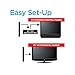 TV Key,Fullfun HDTV FREE TV Digital Indoor Antenna 1080p Ditch Cable