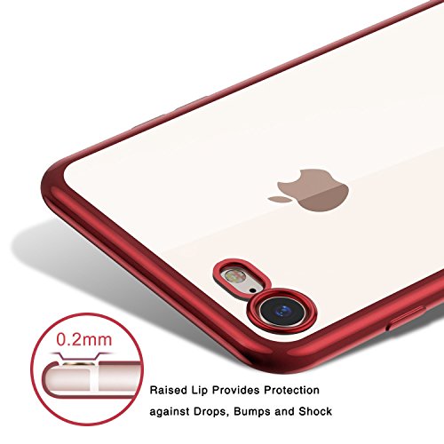 TORRAS Crystal Clear Compatible for iPhone SE Case/iPhone SE 2022 Case, [Ultra Slim Thin