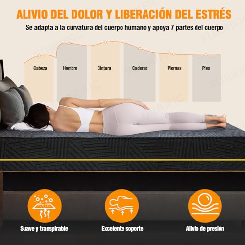 SAFONUS Colchón Matrimonial de Memory Foam 20CM, Colchón para el Dolor de Espalda, Cama de Gel de Cobre Refrigerante en Una Caja, Firmeza Media Terapéutica, Soporte Ergonómico,135x190cm, Negro