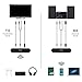 Purgo Bluetooth Transmitter and Receiver, Digital Optical TOSLINK and 3.5mm Wireless Audio Adapter for TV/Home Stereo System – aptX Low Latencythumb 3