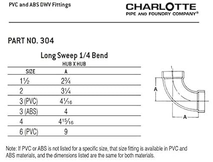Amazon Com Charlotte Pipe 2 Long Sweep Pipe Fitting 1 4 Bend Schedule 40 Pvc Dwv Drain Waste And Vent Durable Easy To Install High Tensile And Sound Deadening For Home Or Industrial