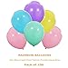 Pastel Rainbow Balloons - 12 Inch Purple Yellow Aqua Blue Light Pink Latex Balloon for 1st Unicorn Birthday Party Decorations, Ice Cream Baby shower, Bridal Shower 100pcs