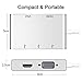 USB C to HDMI VGA USB Adapter, iBosi Cheng 5 in 1 USB C Hub with 4K (Thunderbolt 3 Compatible) USB-C to HDMI Multiport Adapter for MacBook Chromebook Pixel and More Type C Devices
