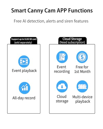 VIMTAG 2.5K Pet Camera Indoor with Phone App, 360° Dog Camera with Speaker, Indoor Cameras for Home Security, 5G/2.4G WiFi, Motion Tracking & AI Detection, 2-Way Audio, Night Vision, SD/Cloud Storage - View 14