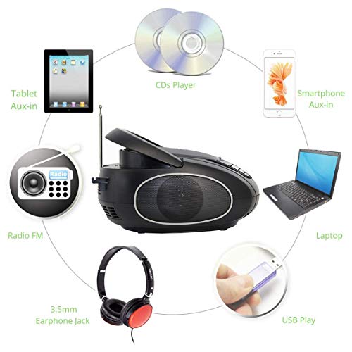 CD Boombox Portable Audio CD Player for Elderly and Children, FM Radio