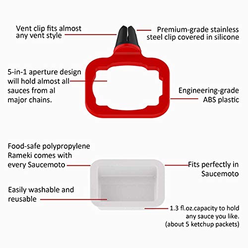 Adusa Dip Clip - an in-car Sauce Holder for Ketchup and Dipping sauces.(2 Pack) (Red)