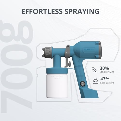 Tilswall HVLP Paint Sprayer, Ultra-Light Electric Spray Gun with 20 fl oz Detachable Cup, 2 Nozzles & 3 Patterns, Perfect for Furniture, Cabinets, Fence, Walls, Doors, Garden & DIY