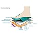 100% Waterproof Breathable Socks, [SGS Certified] RANDY SUN Unisex Novelty Sport Skiing Trekking Hiking Socks 1 Pair