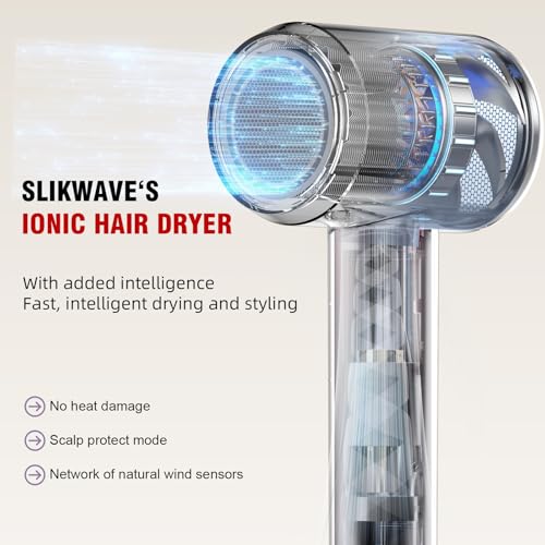 Hair Dryer Fast Dry 1800W Professional Ionic Hairdryer, Super Compact & Lightweight with Even Heat Anti-Static, Frizz-Control, Quick Drying, Energy Saving, Hairdryers for Women & Man