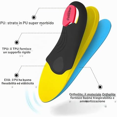 - Solette ortopediche, soletta per scarpe con supporto per la fascite plantare, per il tallone, i piedi piatti, il dolore ai piedi, solette comode per uomini e donne, colore blu