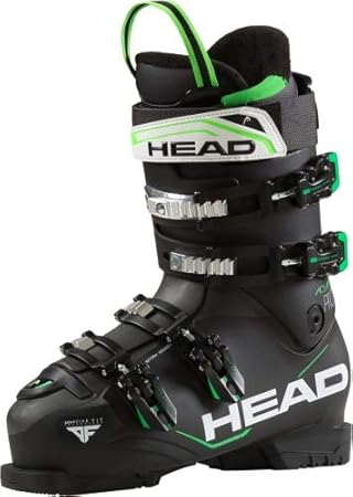 head adapt edge