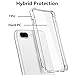 iPhone 7 Plus Case, iPhone 8 Plus Case, MUKER Ultra-Thin Slim Crystal Clear Full Lens Protection Soft Case for iPhone 8 Plus (2017)/iPhone 7 Plus (2016) - Clear