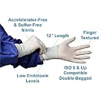 41cn127uSXL. SS150 HandPRO-9101-Hourglass-9100-Series-Nitrile-Ambidextrous-Cleanroom-Glove-Powder-Free-290-mm-Length-006-mm-Thick-Small-White-Pack-of-1000