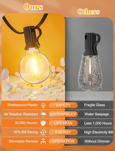 LUCUHM 30M 100FT Festoon Lights Outdoor with Remote – LED Garden String Festoon Lights Mains Powered – Dimmable Garden Light Outdoor Waterproof with Timer for Patio Gazebo Balcony Outside