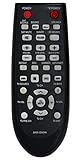 New AH59-02434A AH59-02547B Replaced Remote fit for