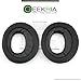 Geekria QuickFit Replacement Ear Pads for Sony TMR/MDR-RF985R, RF960R, RF960RK, RF970, RF970RK, RF925RK RF865, RF865R, RF865RK, RF860/860F & MDR-DS6500 (RF6500) Headphones (Black)