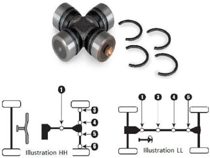 Moose Utility Universal Joint ATV400