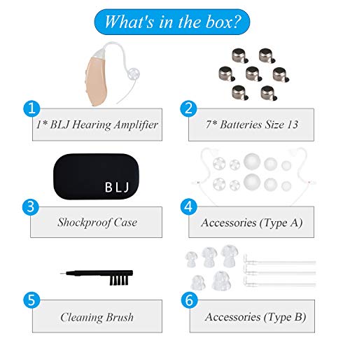 BLJ Hearing Amplifier with Batteries for Adults and Seniors, Digital Sound Amplifier Device to Assist and Aid Hearing, Small and Lightweight with Digital Noise Reduction and Feedback Cancelling
