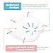 Premium Memory Foam Baby Pillow | 2 Covers & Sleep Guide eBook | Prevent Flat Head Syndrome, Plagiocephaly, Brachycephaly & Torticollis | Essential For Newborns & Infants | Breathable & Hypoallergenic