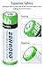 ZONHOOD AA Rechargeable Batteries, 2800mAh High-Capacity AA Batteries Rechargeable 1.2V Ni-MH Low Self Discharge (12pack)