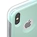 TEAM LUXURY [Defense-x Series Case for iPhone X & iPhone Xs, Dura Layer Shock Absorbing Technology Protective Phone Case 5.8 Inch - Mint/Gray