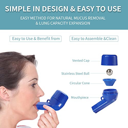 Rhyiee Lung Expansion and Mucus Removal Device, Handheld Breathing