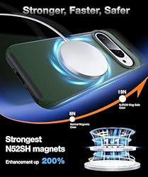 NJROW Strong Magnetic for Google Pixel 9/9 Pro Case