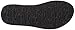 Skechers Cali Women's Meditation Slingback Yoga Flip-Flop,Grey,7 M US