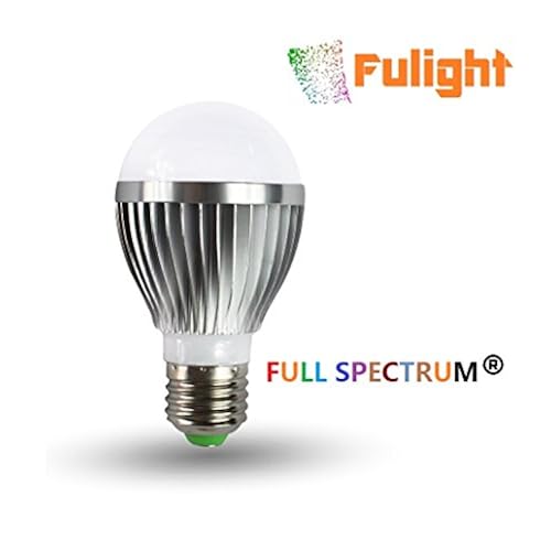 unique gift ideas on amazon related to Tools & Home Improvement submit your product that are LED Bulbs under $10