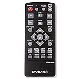 COV31736202 Replacement IR Remote Control Supports