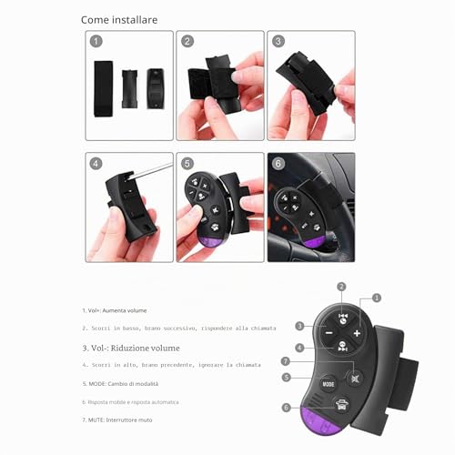 Bluetooth Handsfree Car Radio, Lifelf Stereo Radio 4 x 65W 1 DIN Car Radio Receiver with MP3 Player WMA FM Remote Control, Two USB Ports, Support iOS, Android (No RDS/CD)