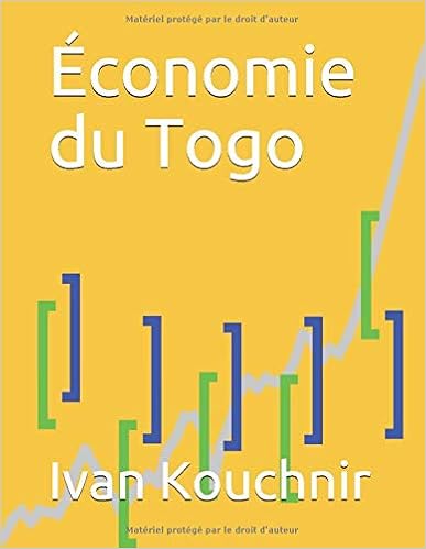 Économie du Togo