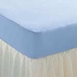 Chums Stretch Terry Fitted Sheets Blue