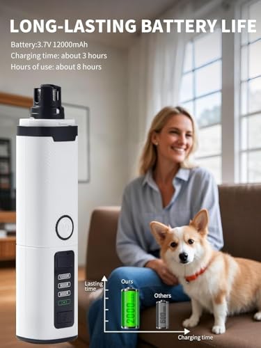 2025 Upgraded Cat Dog Nail Grinder, Quiet Electric Pet Nail Clipper with LED Light & 3 Speeds, Safe Rechargeable Nail Trimmer for Suitable for Large Medium Small Dogs and Cats Pets (White)