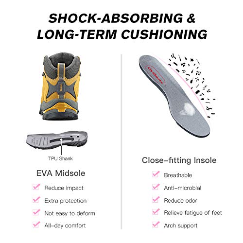 Clorts Women's Classic Hiking Boots Waterproof Suede Leather Lightweight Hiking Shoes Yellow US Women Size 7.5 Medium Width - Thumbnail 3